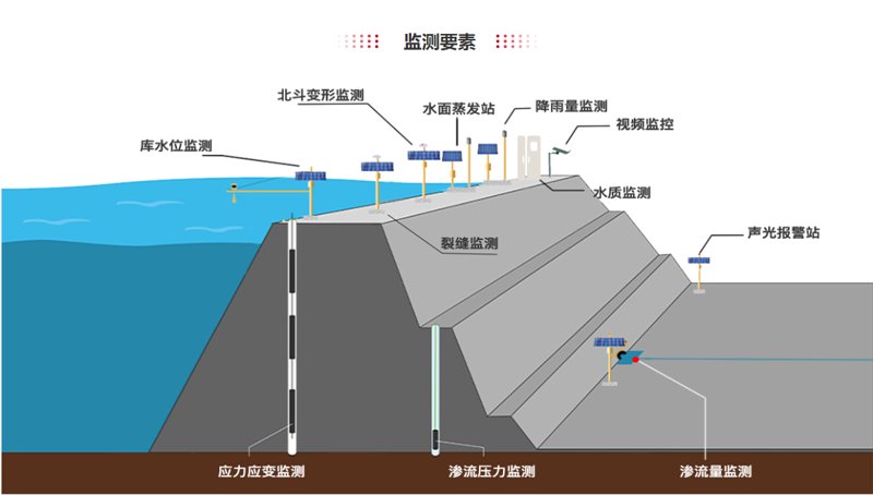 贵州水利工程管理:守护绿水青山的新篇章